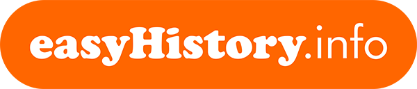 easyHistory